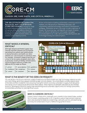 Williston Basin CORE-CM Initiative