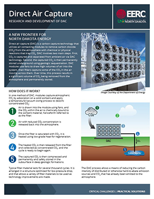Direct Air Capture Factsheet Direct Air Capture Factsheet